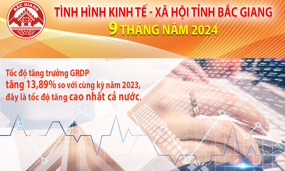   Tình hình kinh tế - xã hội của tỉnh Bắc Giang 9 tháng năm 2024